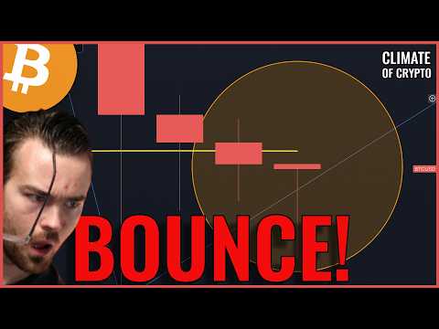 Bitcoin Bouncing HARD! Is Bitcoin Heading Towards $75k Soon? Bitcoin Price Prediction 2026