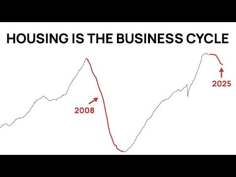 The Housing Cycle - The Backbone of the Economy