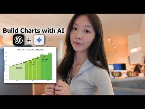 ChatGPT for Data Analysis | Build Charts in 5 Minutes vs. 5 Hours