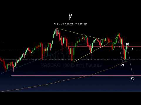 Real Rebound To New All Time Highs Or Bull Trap?