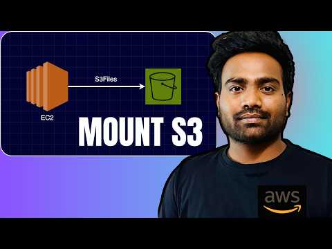 AWS S3Files explained in simple words