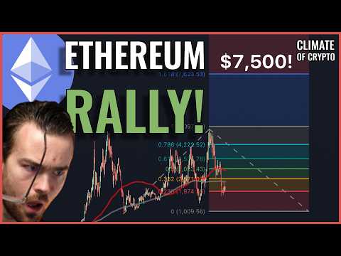 This Ethereum Analysis Says BUY BEFORE IT'S TOO LATE! Ethereum Technical Analysis 2026