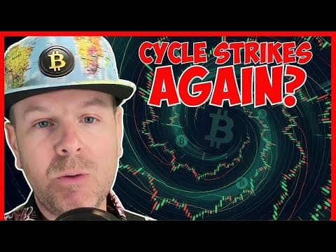 HISTORY IS REPEATING—PREPARE NOW