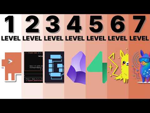 The 7 Levels of Claude Code & RAG