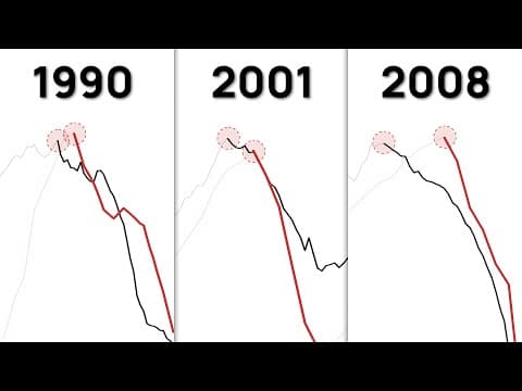 Stocks Don’t Lead the Economy — This Does