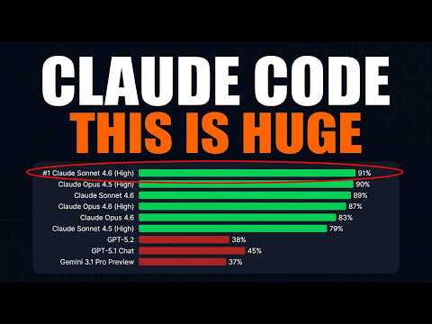 Claude Just DESTROYED Every Other AI Model (THIS IS NUTS)