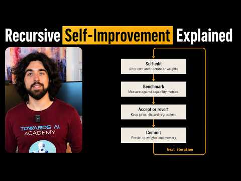 This AI Ran 700 Experiments by Itself