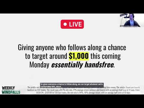 Daily Profit Plan (Monday - Friday with Chris Pulver)