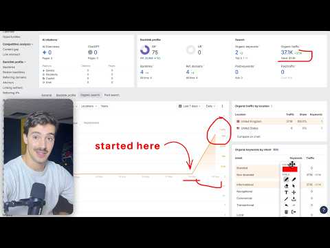 Getting 40,000 Clicks by Ranking #1 on Google (in 24 hours)