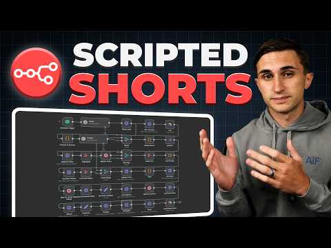 n8n Automation: INSANE Shorts Automation! (n8n tutorial)