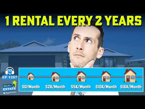 Buy 1 Rental Every 2 Years and Watch What Happens