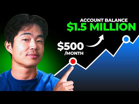 The ONLY Index Funds Tutorial you Need 2026 - How to Invest like a Pro