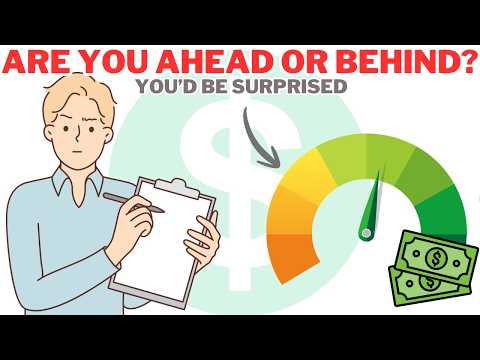 Think You’re Doing Well Financially? These Questions Reveal The Truth