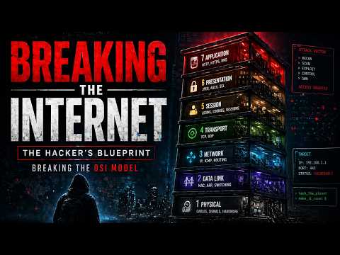 Hacking the OSI Model (Layers 1-7)