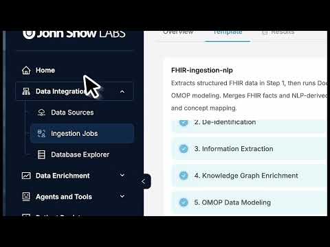 Structured FHIR R4 to OMOP CDM Ingestion | Patient Journey Intelligence