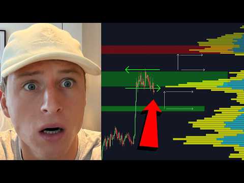 BITCOIN: THIS IS EXTREMELY DANGEROUS...
