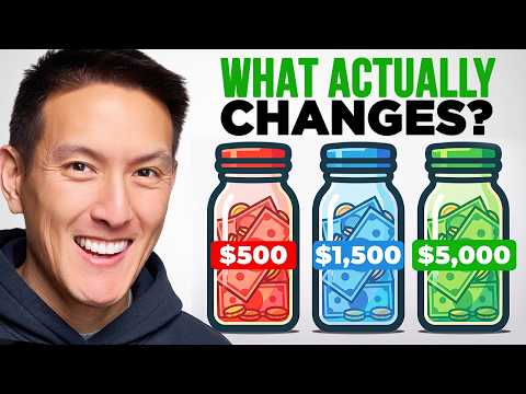 $500 Per Month vs $1,500 vs $5,000 Invested: What Changes?
