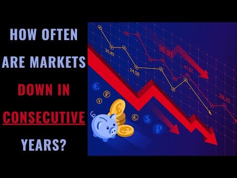 How Often Are Markets Down In Consecutive Years?