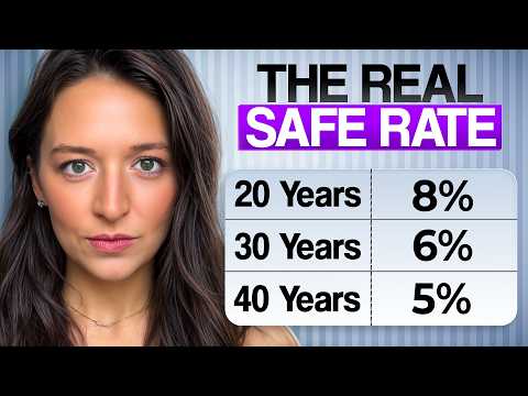 The 4% Rule Is Misleading: Here’s What the Research Actually Says About Retirement Withdrawals