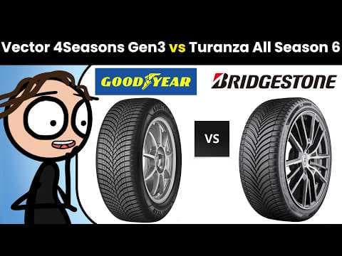 Goodyear Vector 4Seasons Gen-3 vs Bridgestone Turanza All Season 6 (Comparison and Review)