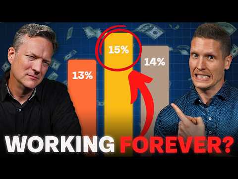 X% of Young Americans Expect To NEVER Retire…