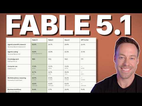 Fable 5.1 Is The Greatest Model Ever (And Cheaper Than Fable 5)