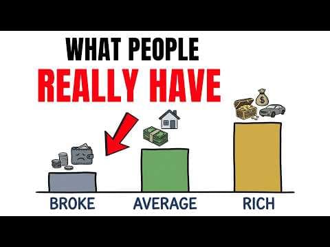 Concerning: How Little the Average Person Has Saved