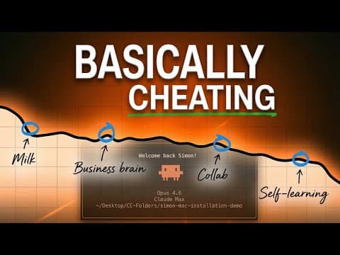 The Easiest Way to Get Ahead With Claude Code