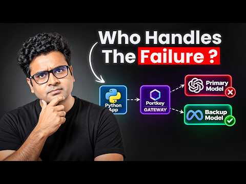 Your LLM Request Failed. What Happens Next? | Portkey AI Gateway @portkeyai
