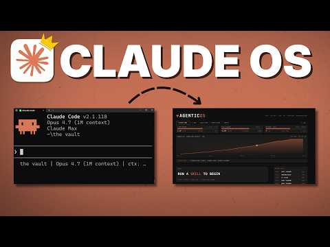 Claude Code Agentic OS = UNSTOPPABLE