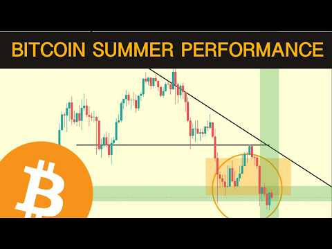 How Does Bitcoin Tend To Perform Over The Summer?
