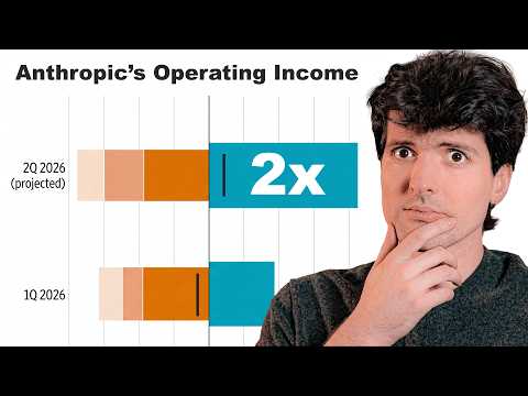Holy sh*t I think Anthropic is profitable now
