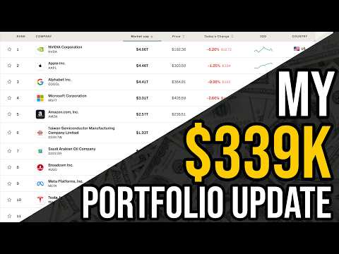 My Top 2 Stock Buys Now in 2026