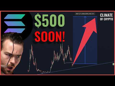 BUY SOLANA NOW?! Why NOW May Be A GREAT TIME To BACK UP THE TRUCK! Solana Price Prediction 2026