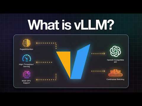 Understanding vLLM with a Hands On Demo