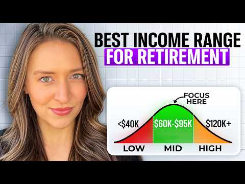 The Most Important Income Range for Retirement (Data-Backed)