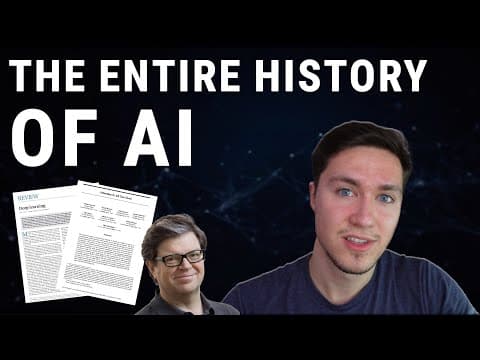The Entire History of AI (Last 2000+ Years)