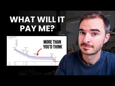 I'm 59 with £750,000 - How Much Can I Spend In Retirement?