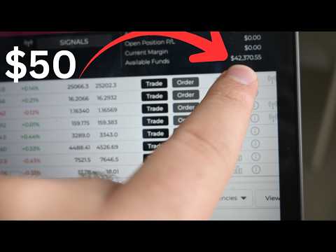 Making $40,000 With ONLY $6k Trading ( Learn This Golden Lesson )