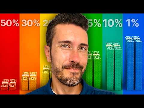 What Net Worth Puts You in the TOP 10% of Americans?