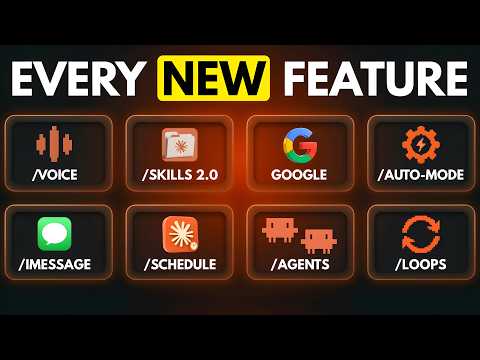 Every New Claude Code Feature Explained! (2026)