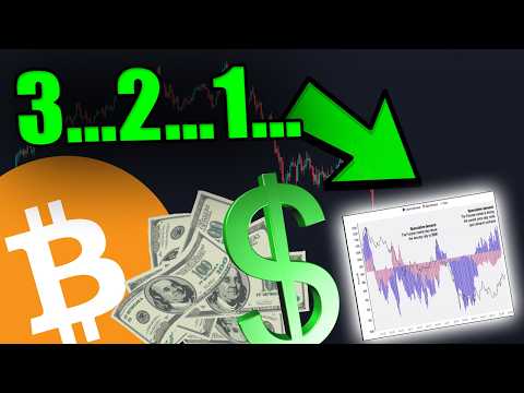 THESE CHART TELLS US SOMETHING ABOUT THE MARKET....