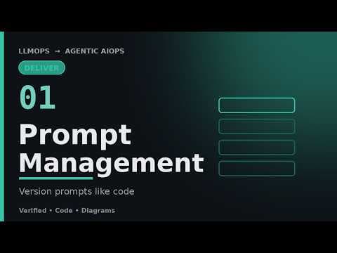 Prompt Management as Code: Versioning, Injection & DSPy