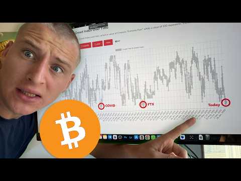 URGENT: THIS TIME IS NOT DIFFERENT!!!!!!