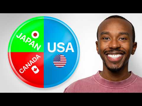 What Is Home Country Bias In Investing? Home Country Bias, Explained