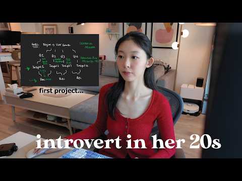 my confidence issue at work, first Biz Analyst project (+solving it) | introvert in her 20s