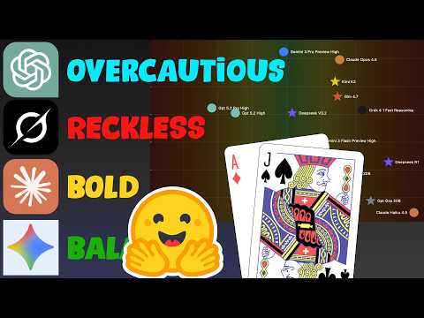 Benchmarking LLMs at the Game Of Science (Eleusis)