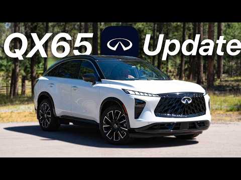 2026 Infiniti QX65 — Everything You Need to Know