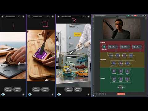 n8n Tutorial: Faceless Youtube Automation (n8n template)