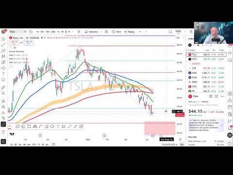 Jeffry and Jack Talk Shop on Friday